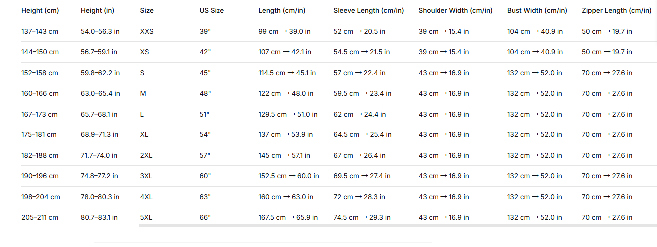 Academic Regalia Gown  Lightwe - Men'S Formal Wear For Graduation บทวิจารณ์และราคา